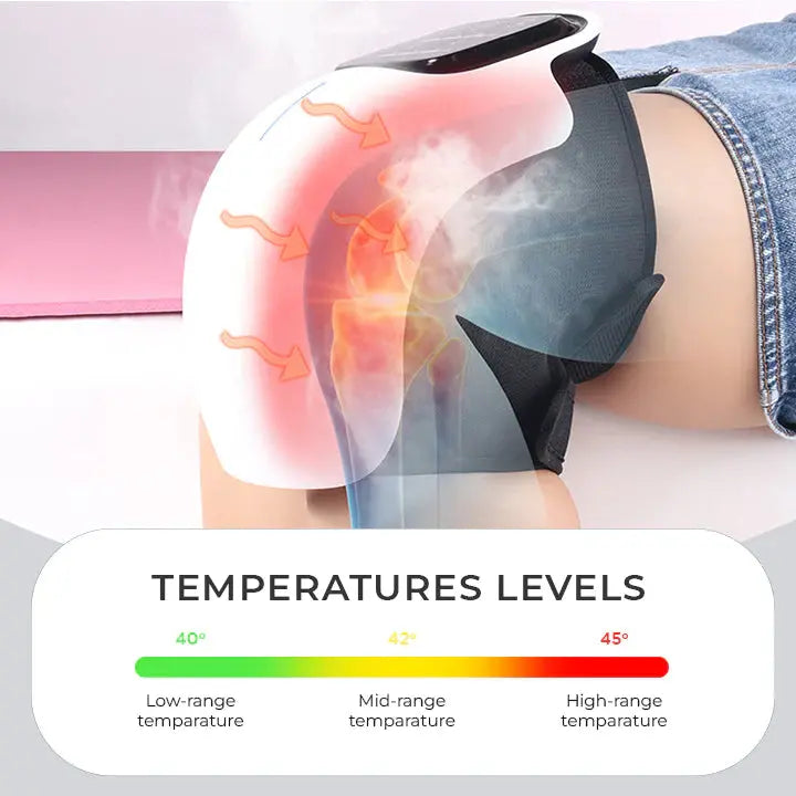 KneeMedy™ Massager