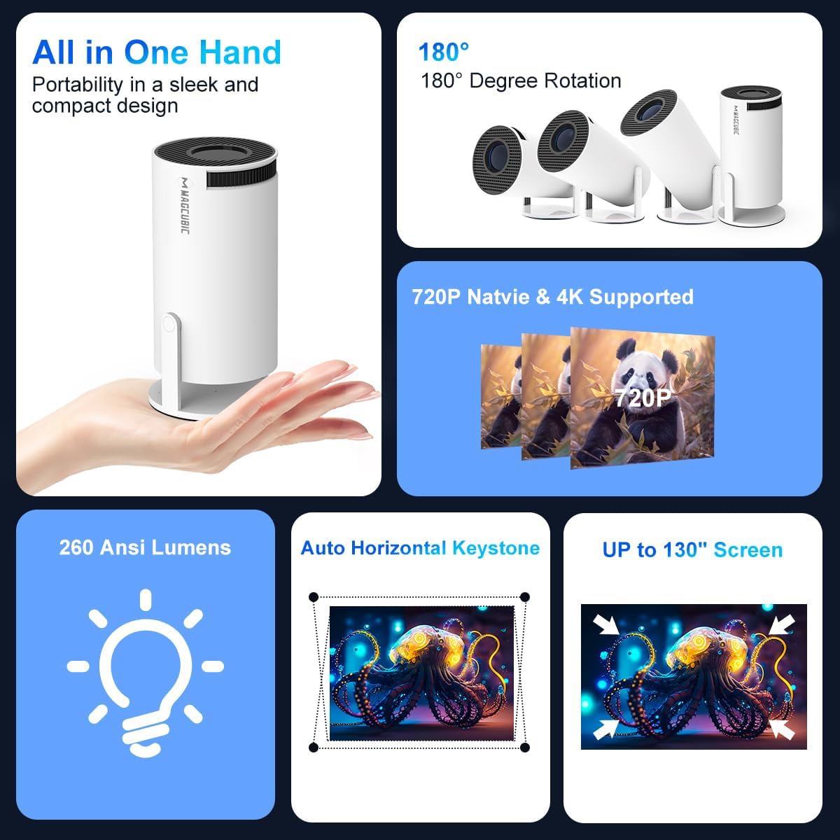 Skuggor LumaForge Mini 4K Projector Your Portable Home Theater
