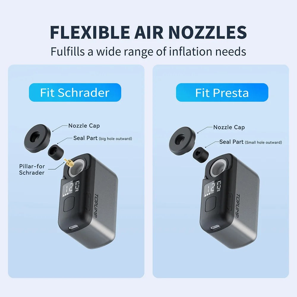 Skuggor VeloNova Smart Electric Mini Bike Pump Pro Portable