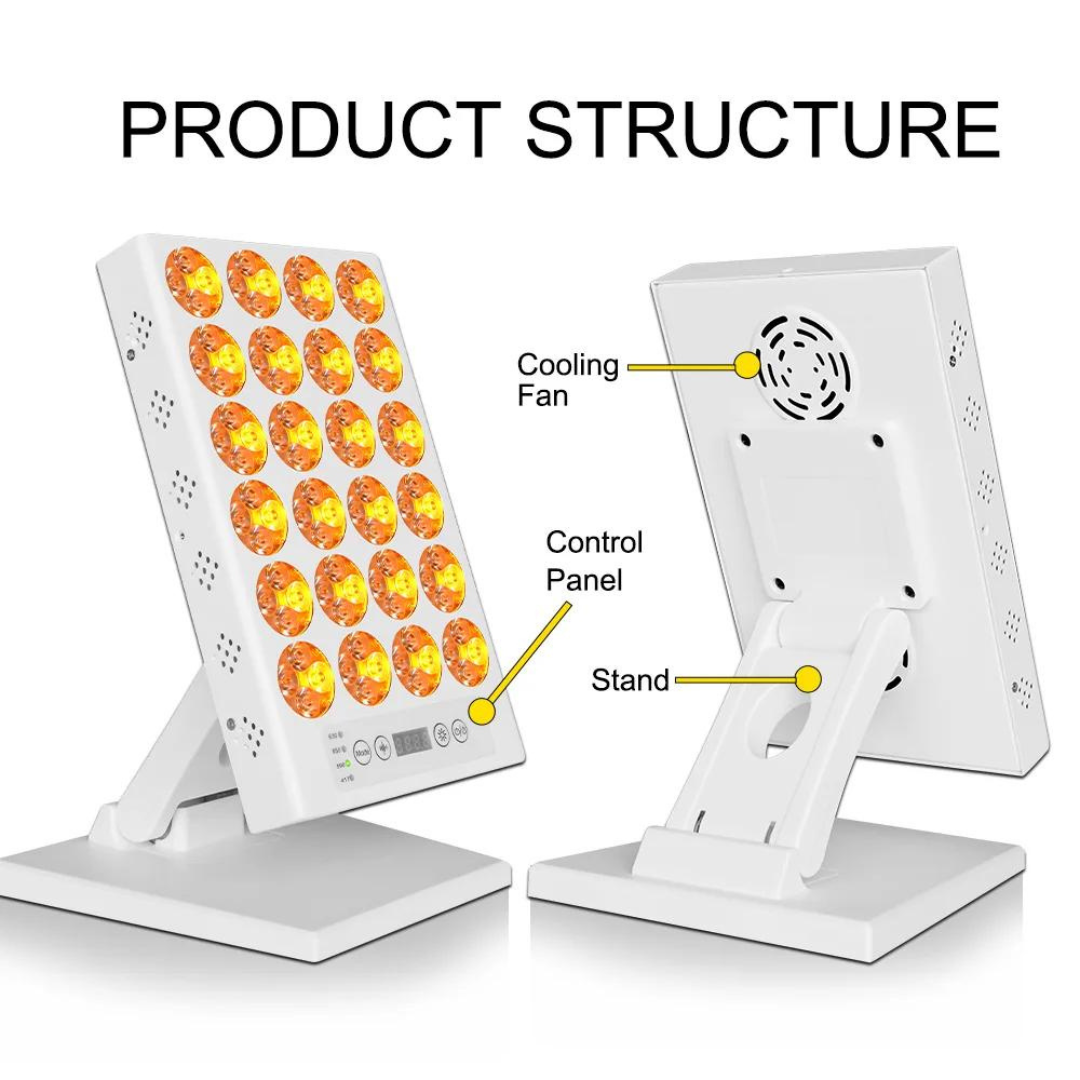 Skuggor For At-Home Use Infrared Red Light Therapy Panel System