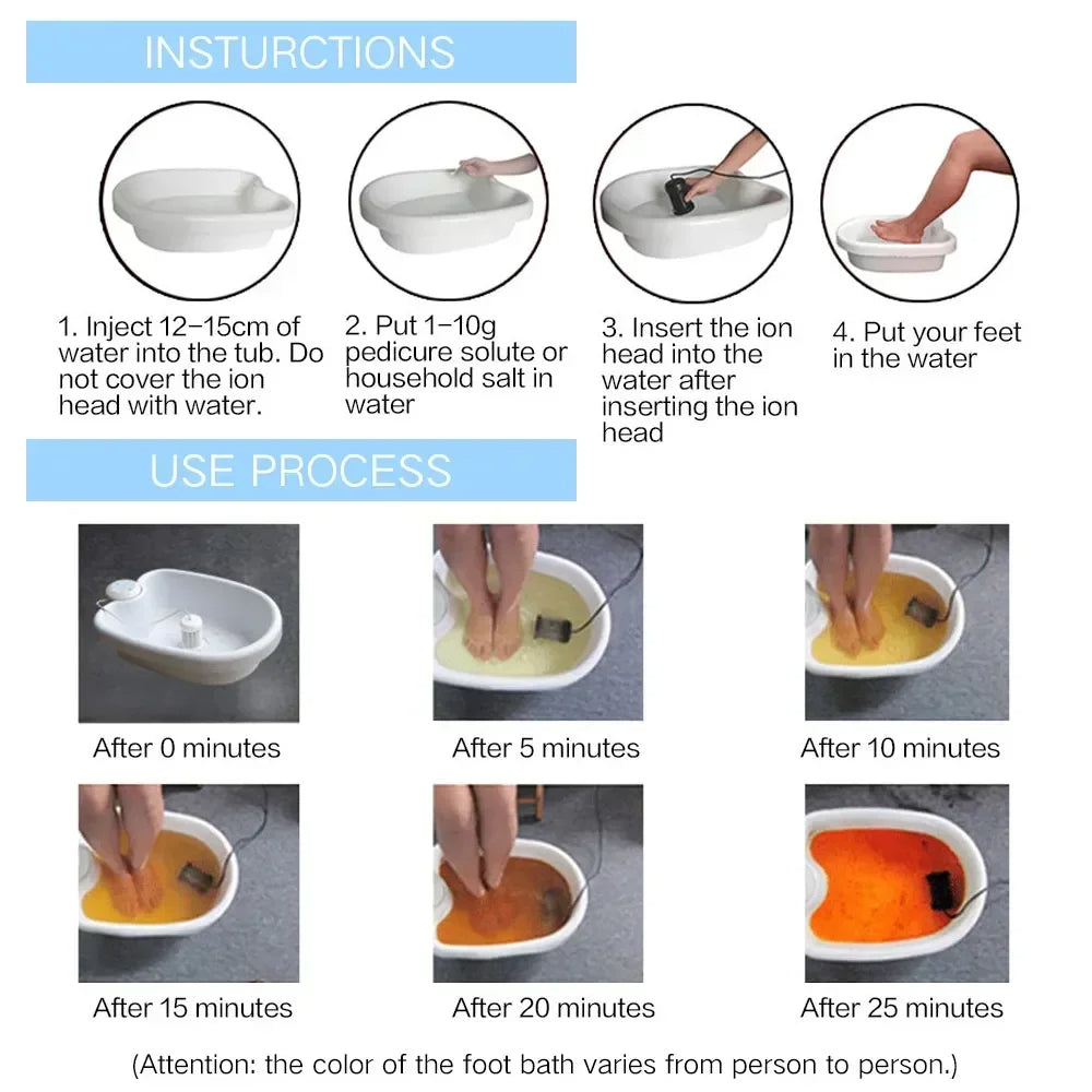 Skuggor PureFlow Ionic Detox Foot Bath System For Home Spa Use