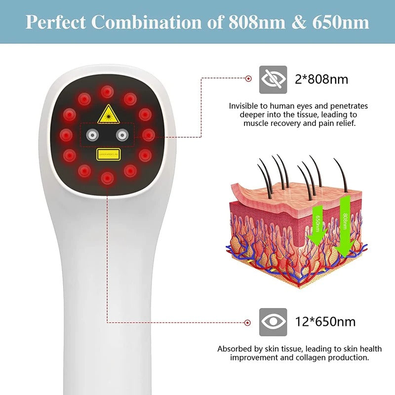 Skuggor LumaPulse Upgraded Cold Laser Red Light Therapy Device
