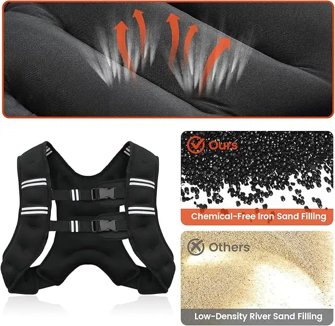 Skuggor Adjustable Weighted Vest With Reflective Stripes For Training Workouts