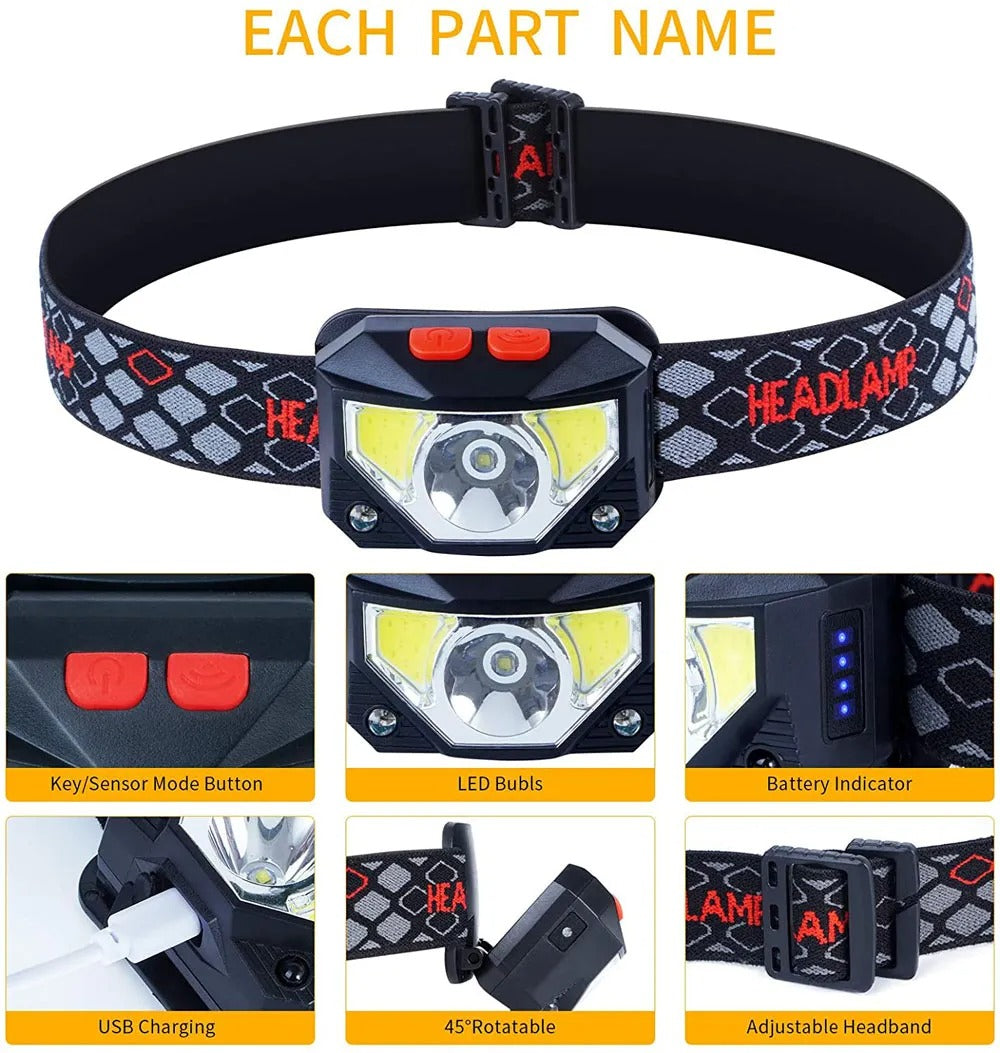 Skuggor Outdoor Adventures Motion Sensor LED Headlamp With 8 Modes