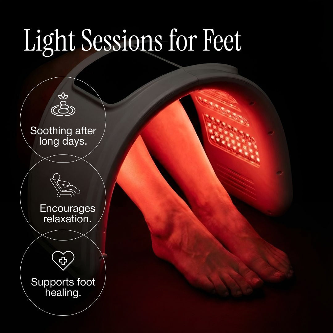 LumiSpectra LED Multi-Spectrum Phototherapy Capsule