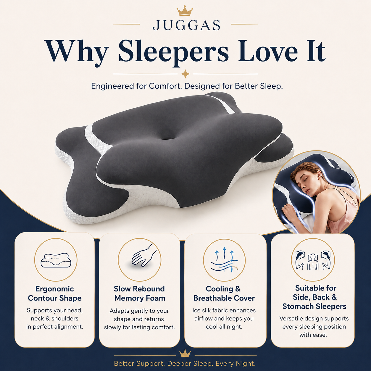 Skuggor Ergonomic Cervical Memory Foam Pillow