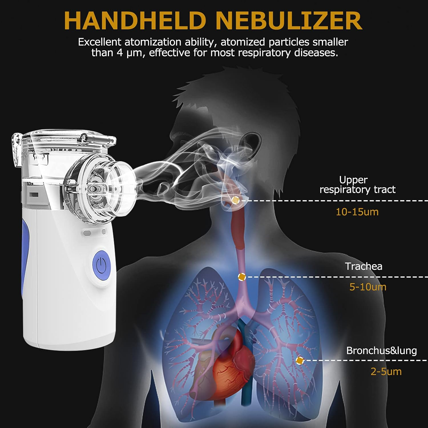 Skuggor Compact Portable Handheld Nebulizer Device For Home Use