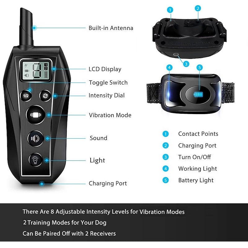 Skuggor CalmPath No Shock Dog Training Collar With Remote Control