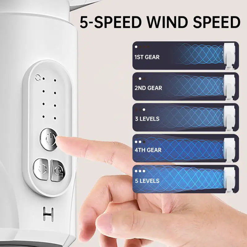 ZephyrWave 5-Speed Rechargeable Oscillating Fan Remote Timer