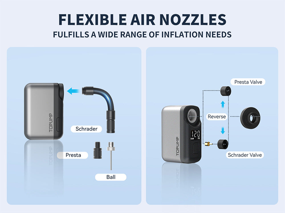 Skuggor VeloNova Smart Electric Mini Bike Pump Pro Portable