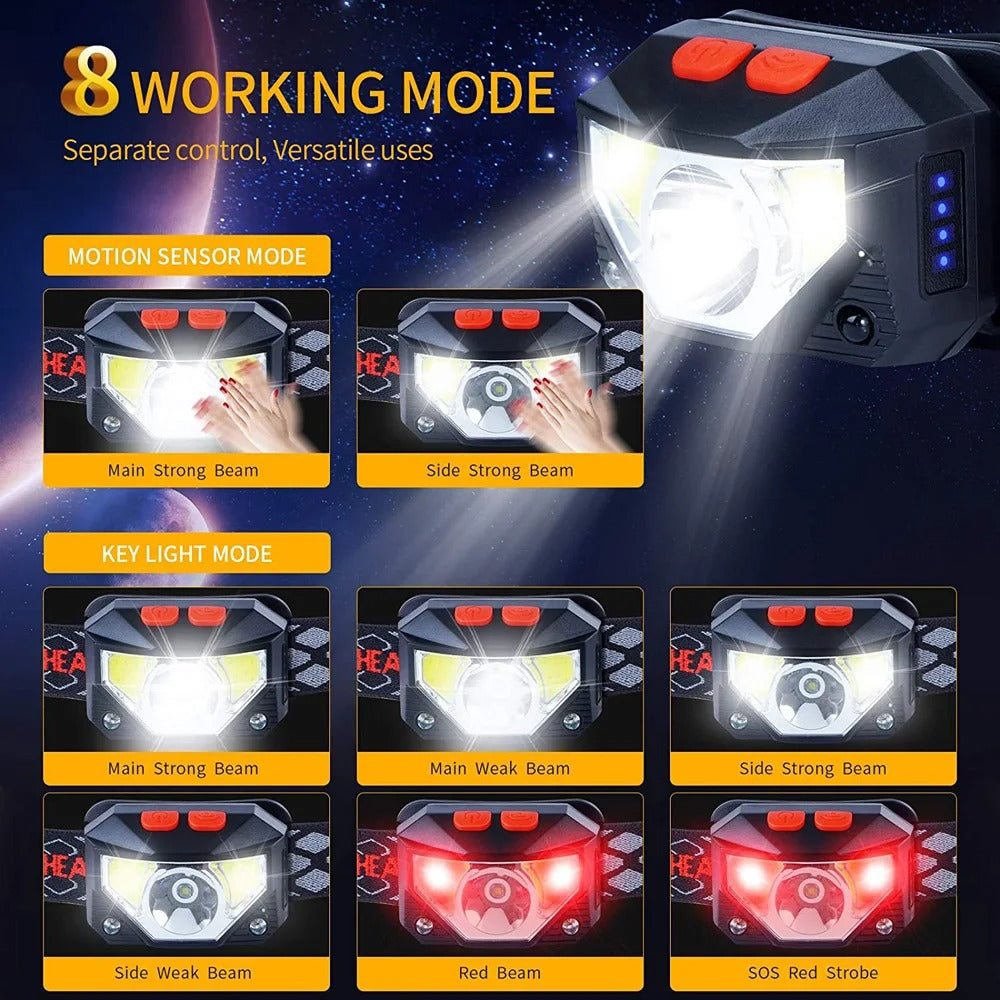 Skuggor Outdoor Adventures Motion Sensor LED Headlamp With 8 Modes