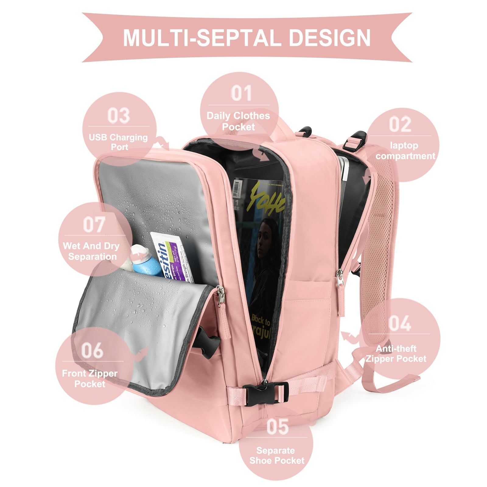Skuggor Intelligent Expandable Travel Backpack for Everyday Use