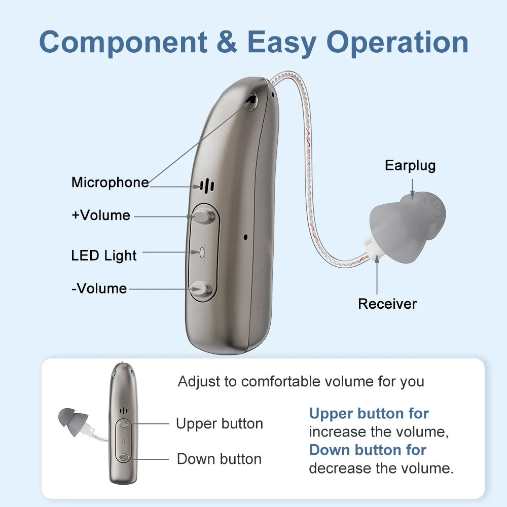 VeraHear Pro Rechargeable Bluetooth Hearing Aids With App