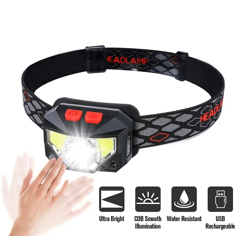Skuggor Outdoor Adventures Motion Sensor LED Headlamp With 8 Modes
