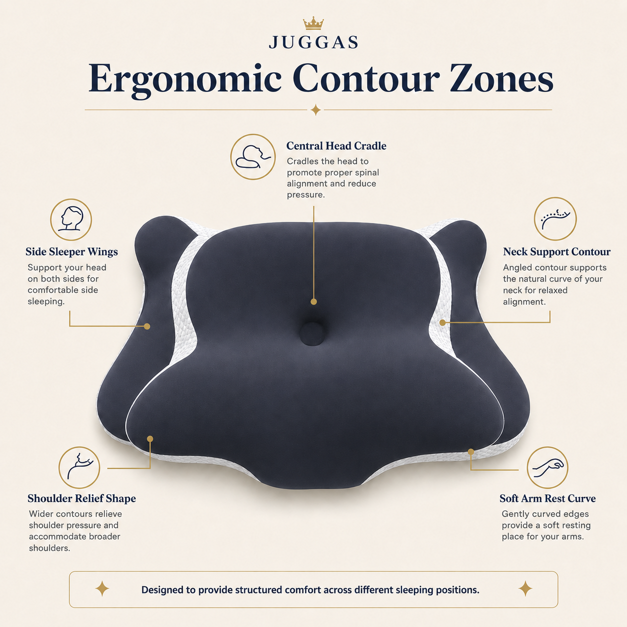 Skuggor Ergonomic Cervical Memory Foam Pillow