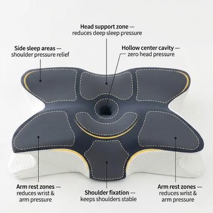 Skuggor Star Contour Pillow Ergonomic Memory Foam